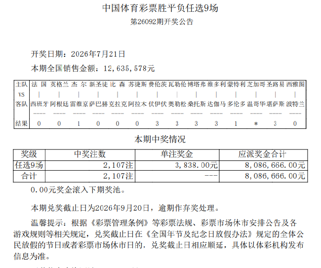 夏季赛剑指冠军，战队阵容调整引关注